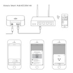 az220614a-apple-azoula-smart-hub.jpg