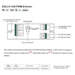 dali-0-10-pwm-dimmer-sunricher_1693255513.jpg