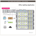 dali-2-office-lighting-application.png