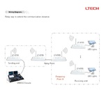 dmx-controller-lt-807s.jpg