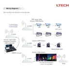 dmx-controller-ltech-lt-807s.jpg