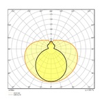 ldc-polar-1050.jpg