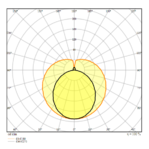 ledvance_led_tube_t8_sup-900.png
