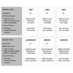 madrix_5_software-v1.png