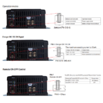 npp-450-functions_1663345798.png