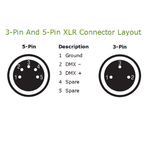 xlr-pinout.png